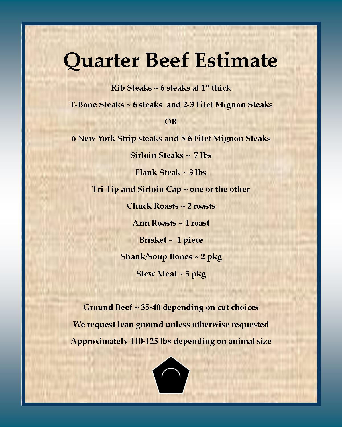 Quarter Beef/Split Half - $1200-1400