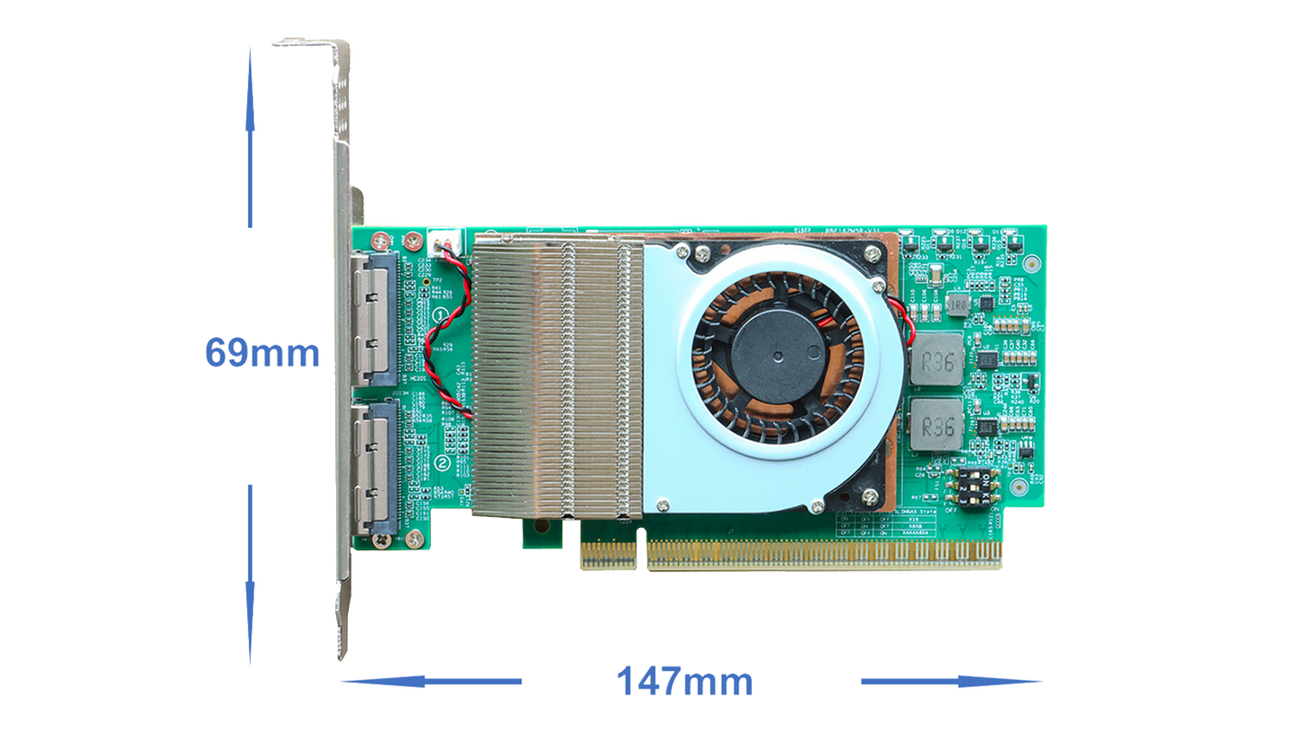 R1624M Compact, Universal Form Factor