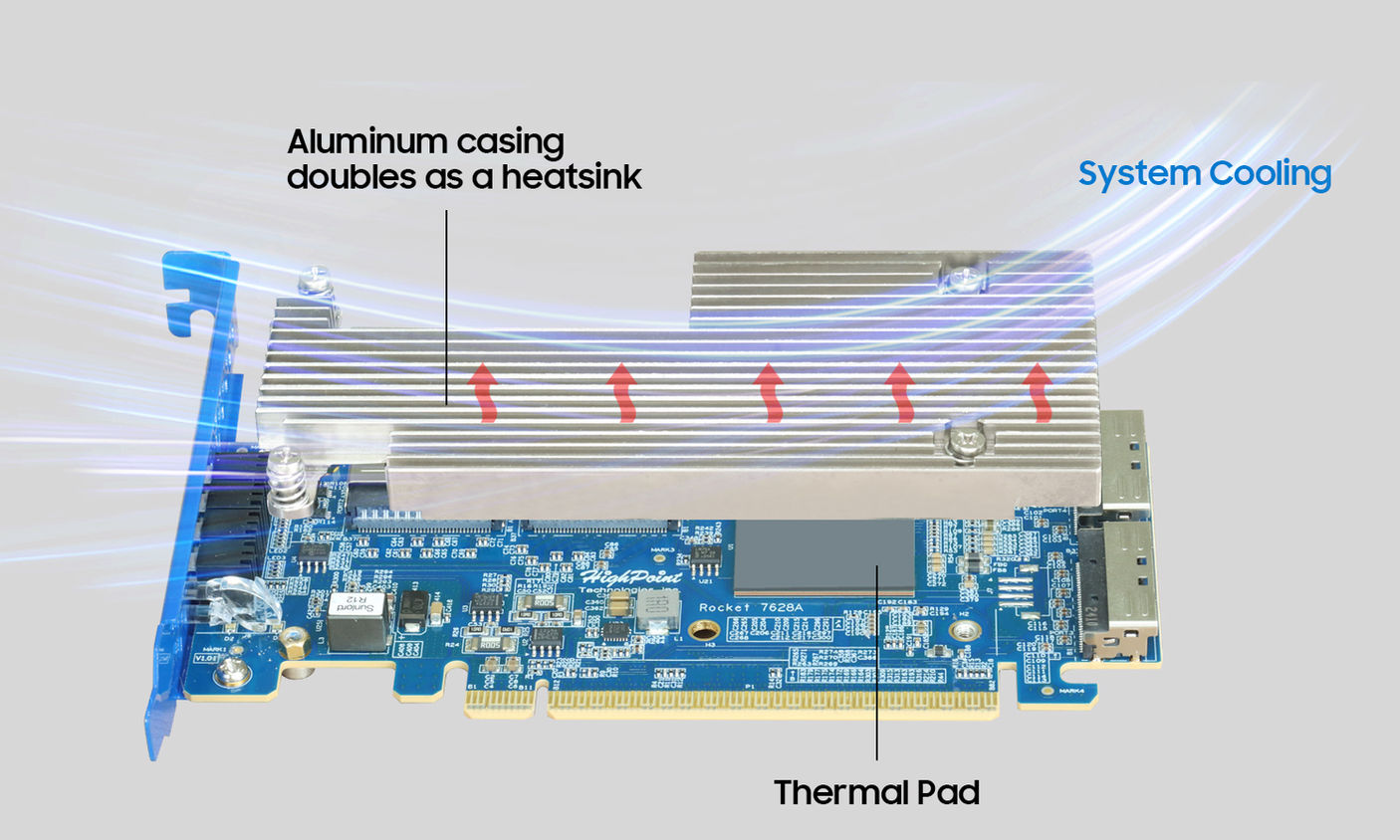 R7628A Advanced Cooling Solutions