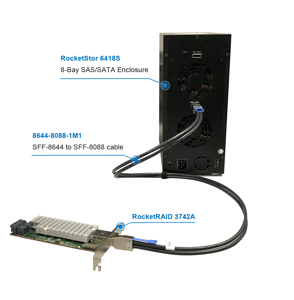 RR3700 Series | HighPoint Technologies, Inc.