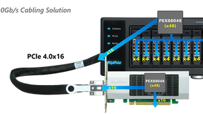 Introducing the RocketStor 654x Series- The Future of External NVMe Storage