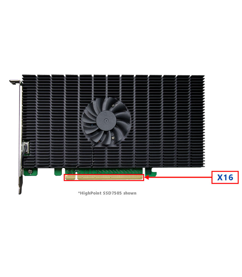 Exploring the Powerhouse: A Deep Dive into PCIe Lane Values of PCIe...