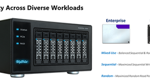 Unlock Half-Petabyte NVMe Performance with the RocketStor 654x Series