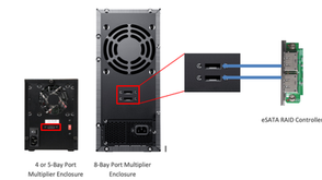 PM Replacement Article