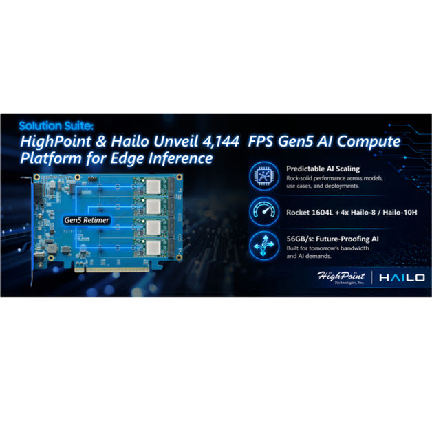 HighPoint Unveils High-Performance Gen5 AI Compute Platform for Ultra-High Inference Throughput Empowered by Hailo