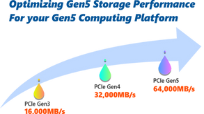 Optimizing Gen5 Storage Performance for Your Gen5 Computing Platform
