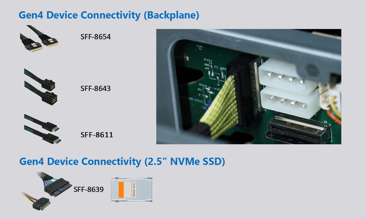 Rocket 7528D / Rocket 7528U Versatile Cabling Solutions