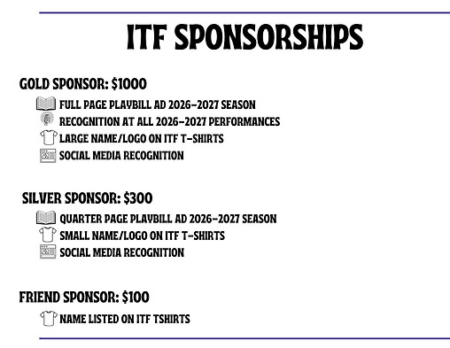ITF Sponsor Letter_edited_edited.jpg