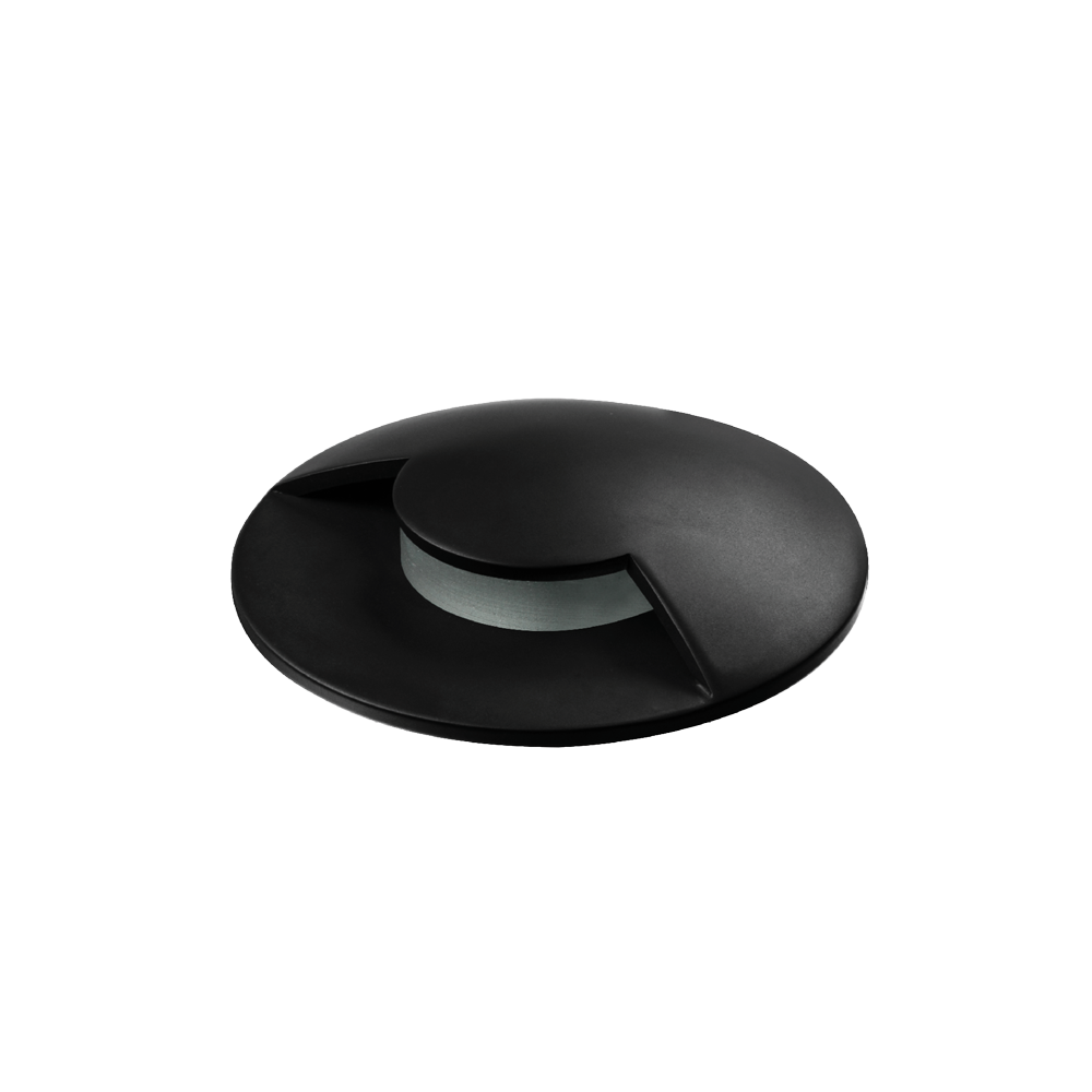 RADIUS