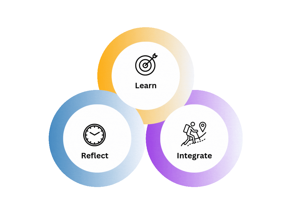 Colorful 3 Bullet Point Step Process Infographic Graph (1).gif