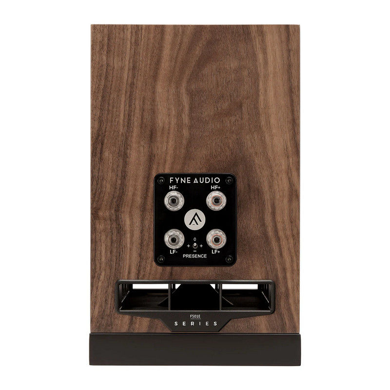 Thumbnail: F500S back panel
