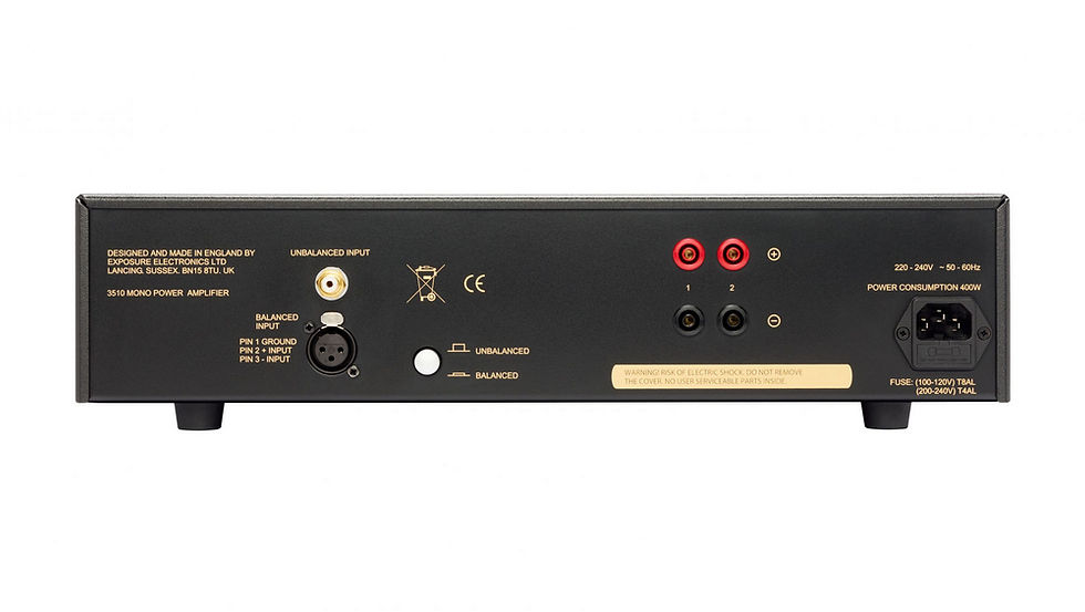 Thumbnail: BACK PANEL CONNECTIONS