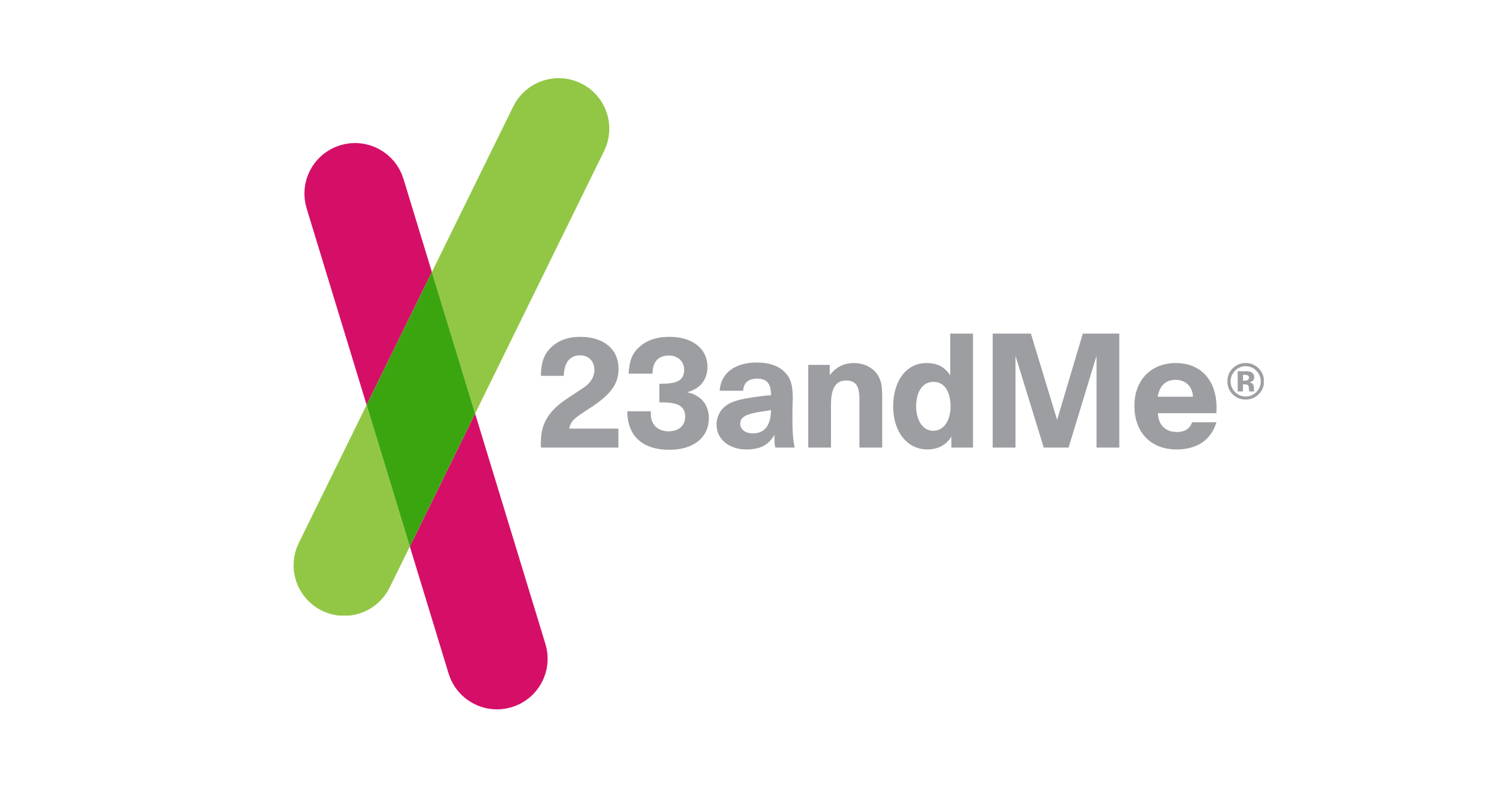 23andMe: Sr. Associate Scientist / Scientist I, Antibody Engineering content media