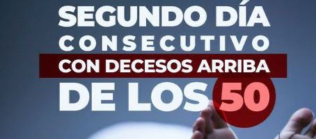 Nuevo León registro segundo día consecutivo con decesos arriba de los 50