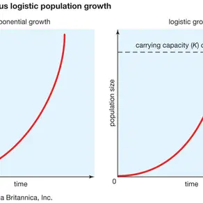 An ecologist's view of communism and its relevance in Nepal