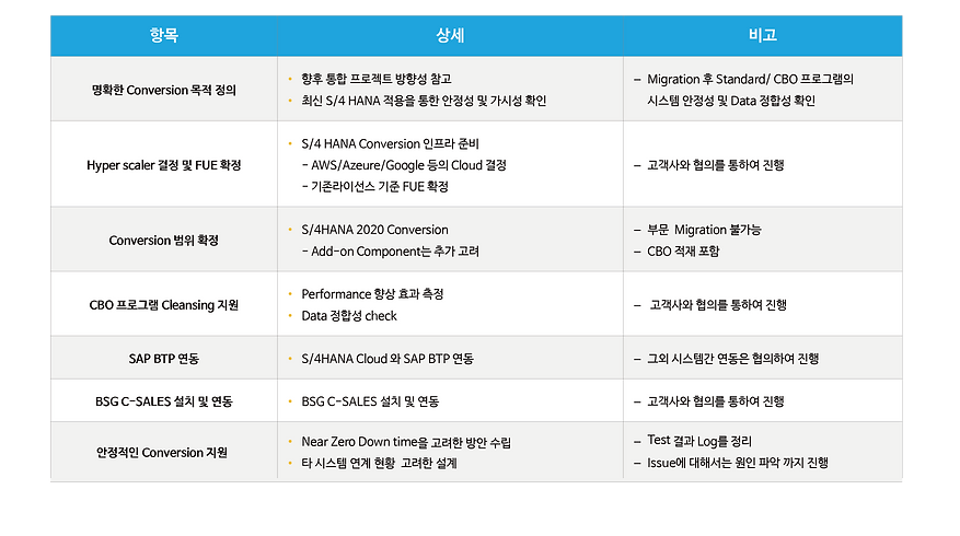 2s4_method (2).png