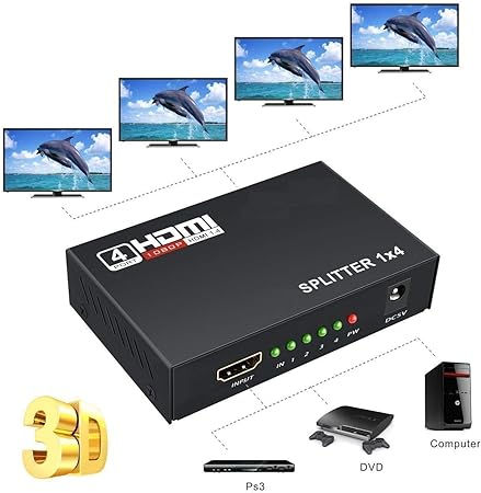 Thumbnail: 4K HDMI Splitter 1 to 4 Automatic Detection with Power Adapter