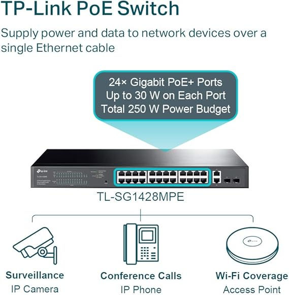 Thumbnail: tp-link 28-Port Gigabit Easy Smart Switch with 24-Port PoE+ TL-SG1428PE