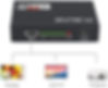 4K HDMI Splitter 1 to 4 Automatic Detection with Power Adapter