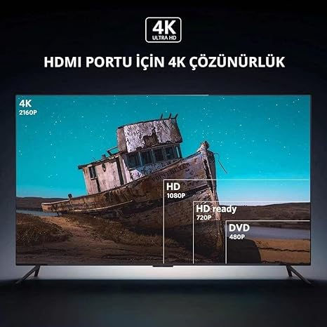 Thumbnail: UGREEN HDMI to VGA + HDMI Converter CM101