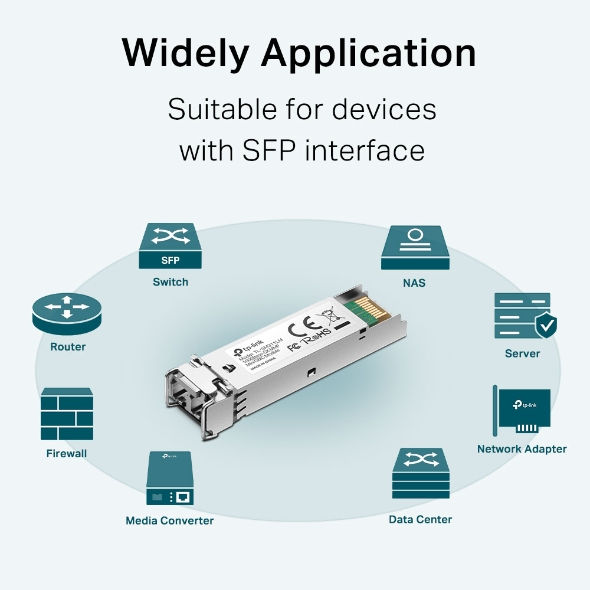 Thumbnail: tp-link Gigabit SFP Module, Multi-mode, MiniGBIC TL-SM311LM