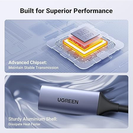 Thumbnail: UGREEN Video Capture Card Single HDMI Input CM489