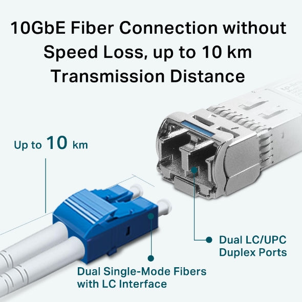 Thumbnail: tp-link 10Gbase-SR SFP+ LC Transceiver TL-SM5110-LR