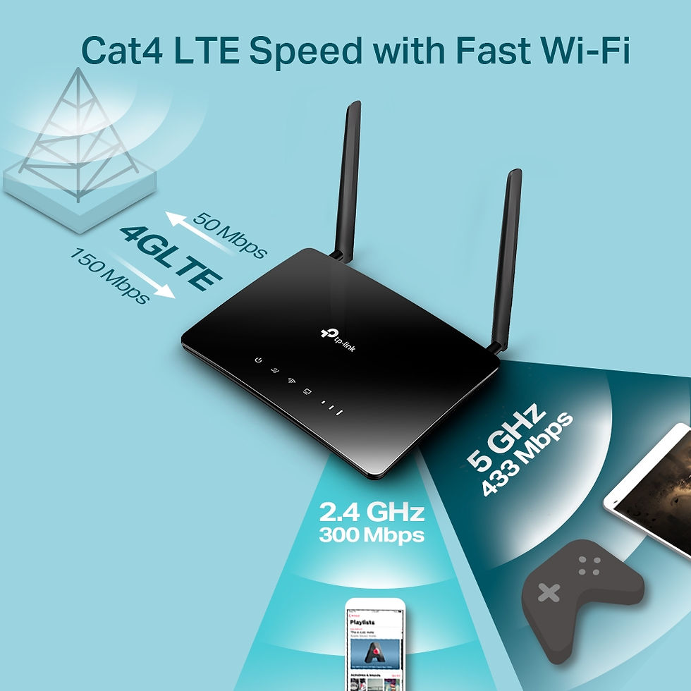 AC750 Wireless Dual Band 4G LTE Router Archer MR200