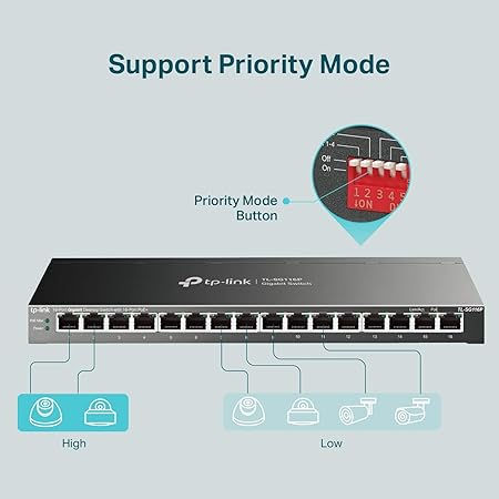 Thumbnail: tp-link 16-Port Gigabit Desktop Switch with 16-Port PoE+ TL-SG116P