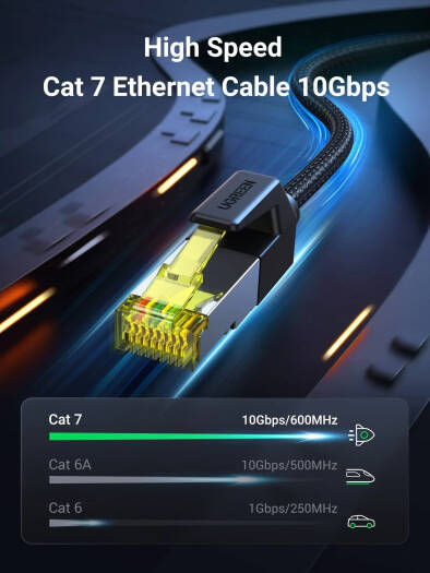 Thumbnail: UGREEN Cat 7 Ethernet Cable Braided Pure Copper 10m (Black) NW150 30791
