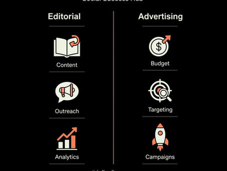 What is the difference between editorial and advertising? — Honest Power Guide
