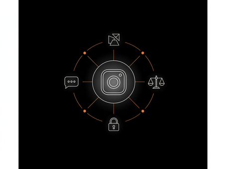 Can I claim an unused Instagram name? Confident Essential Guide