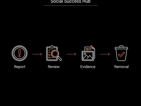 Can reporting a Google review get it removed? — Confident, Powerful Answers