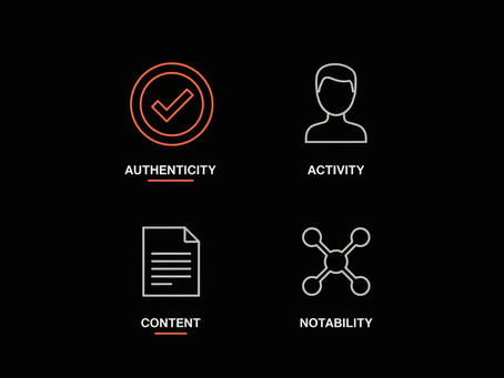 How do you get certified on TikTok? — Confident, Powerful Guide