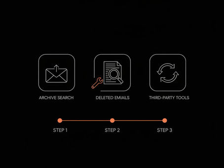 How do I recover my inbox on Gmail? — A Powerful, Honest Guide to Building a Social Presence