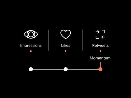 How many likes makes a tweet viral? — Surprising Power Guide