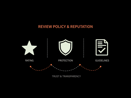 What violates Google review policy? — Essential, Powerful Guide