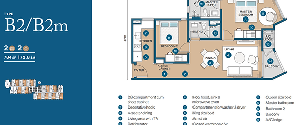 Layout Type B2 Unit