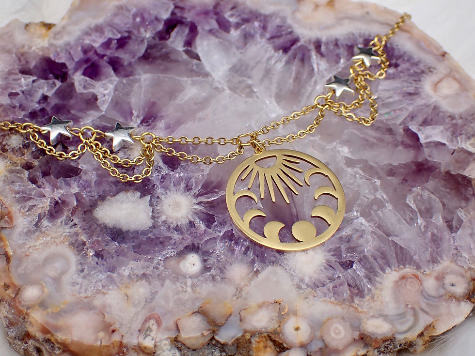 Thumbnail: Hematite Moon Phase Fancy Collar Necklace 