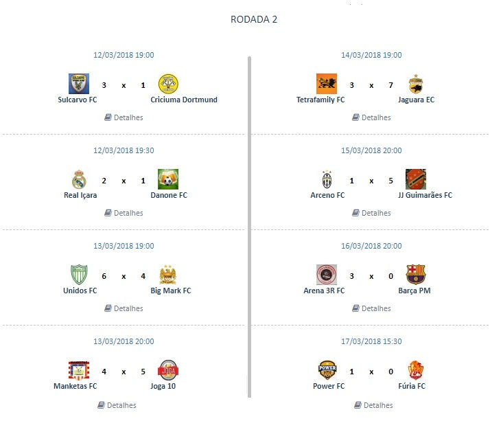 BCL1 : Resumo da 2ª rodada.