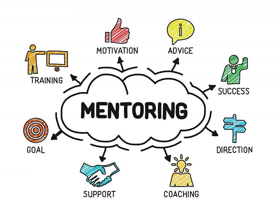 2022 – 2023 Mentorship Program Networking Pairing & Kickoff Event