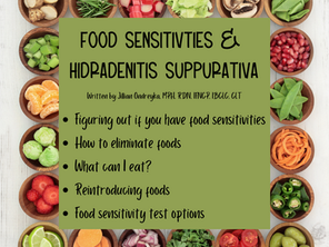 Food Sensitivities and Hidradenitis Suppurativa