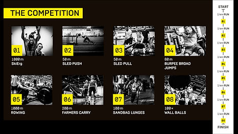 hyrox challenge info