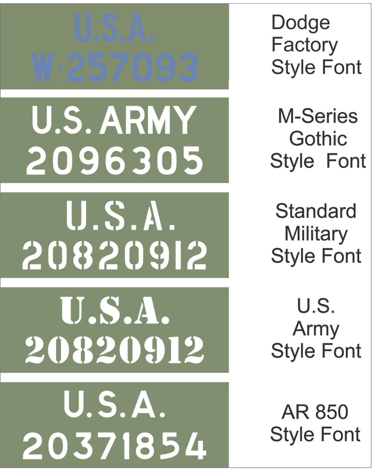 Dodge Registration Numbers