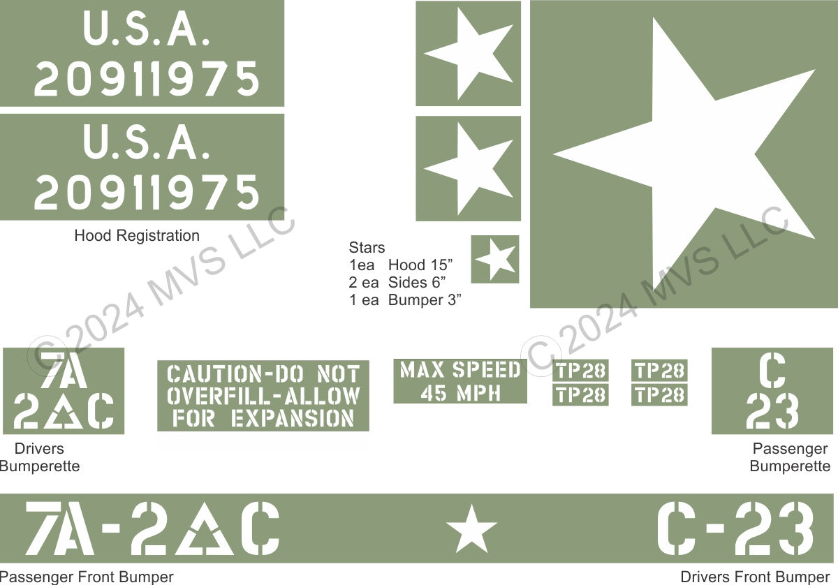 M38  Stencil Set