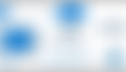 ATP Policy [Safe Links, Safe Attachments]