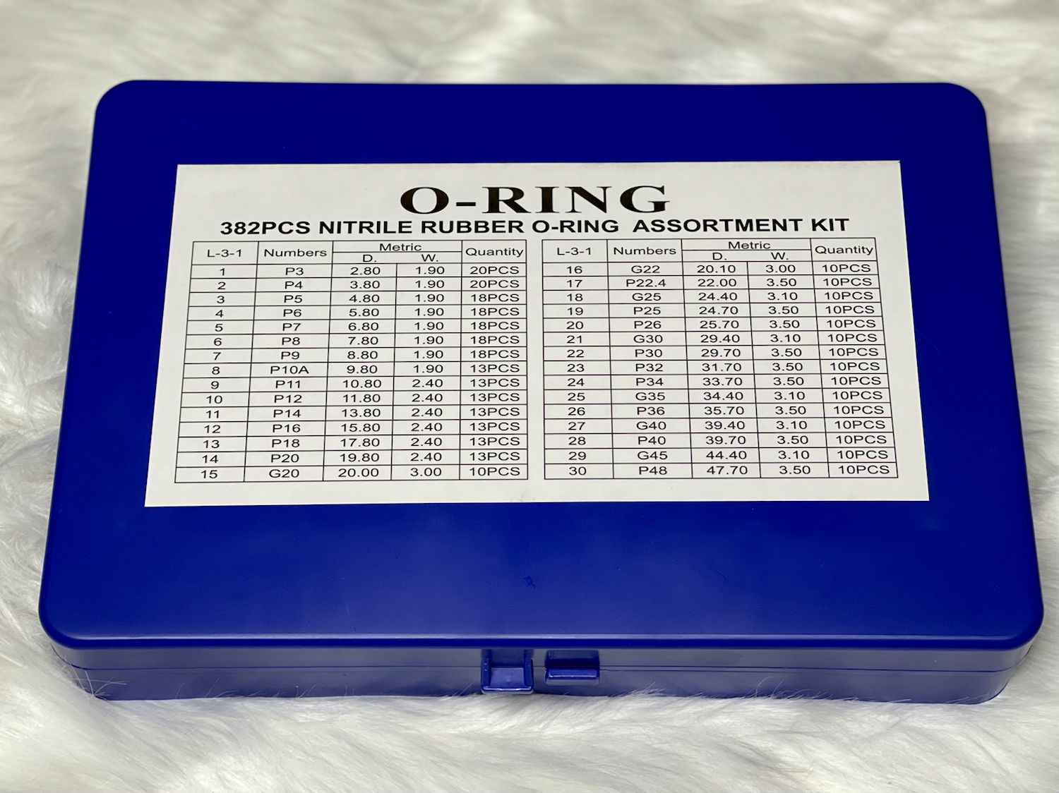 ยางโอริ้ง บาง ยกกล่อง