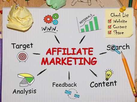 Affiliate Marketing tops Forbes List