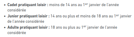 FFAM Tarifs Tranche Age 2026.png