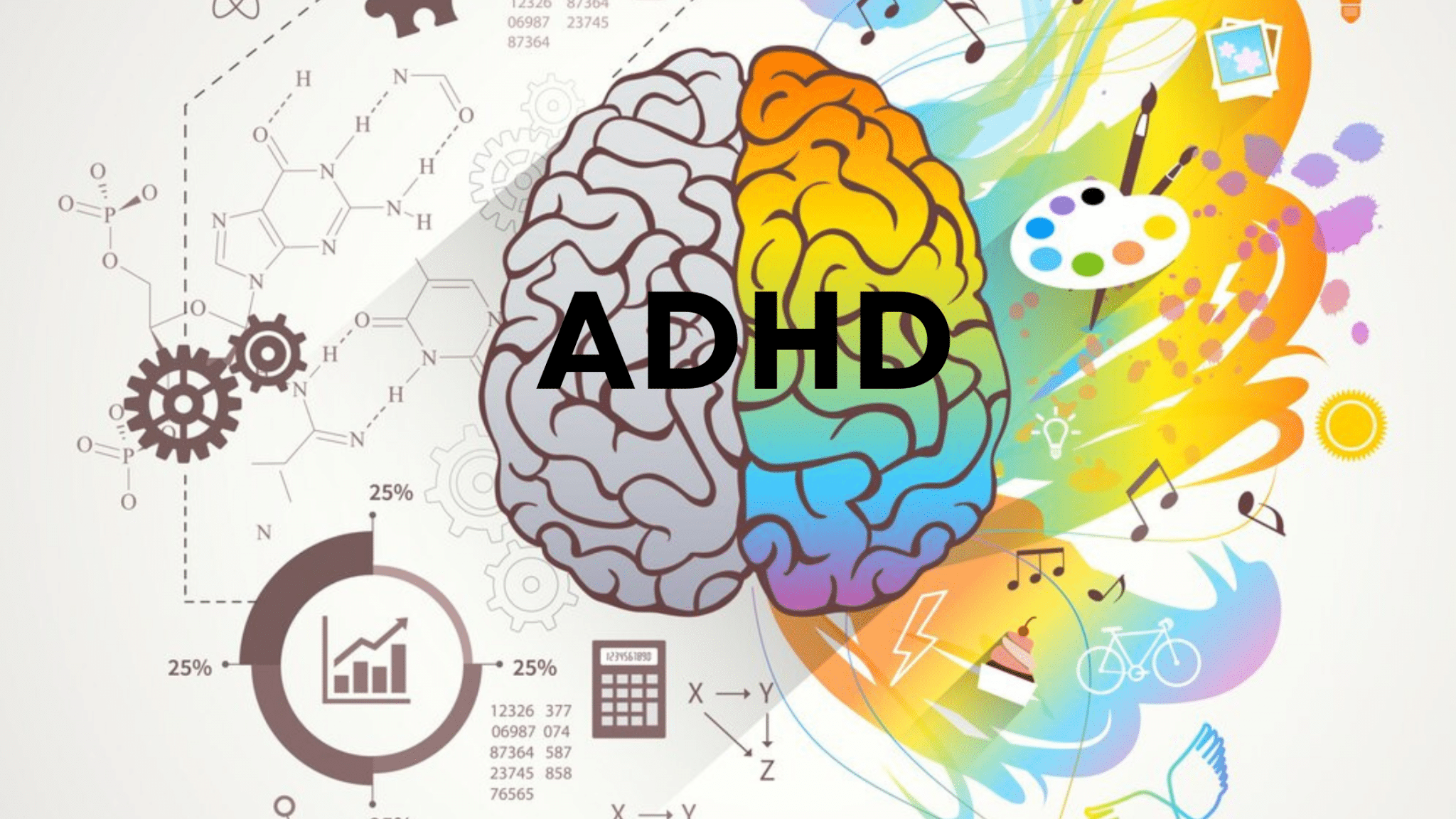 הפרעה/ADHD מחלת קשב 👂 וריכוז
